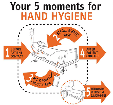 Tennier Sanitation hand hygiene