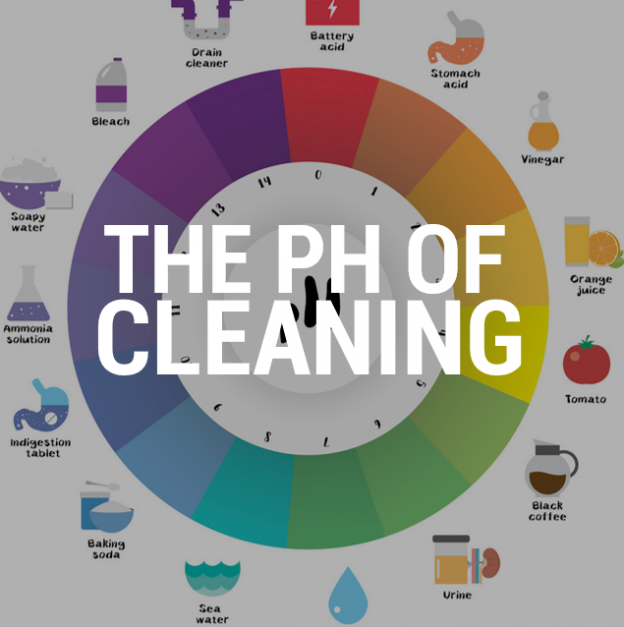 PH And What It Means For Cleaning Tennier Sanitation
