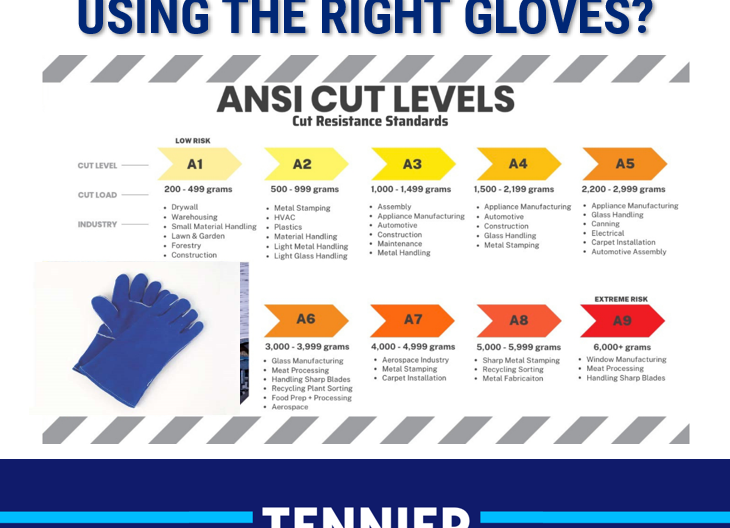 ANSI cut standards from Tennier Sanitation